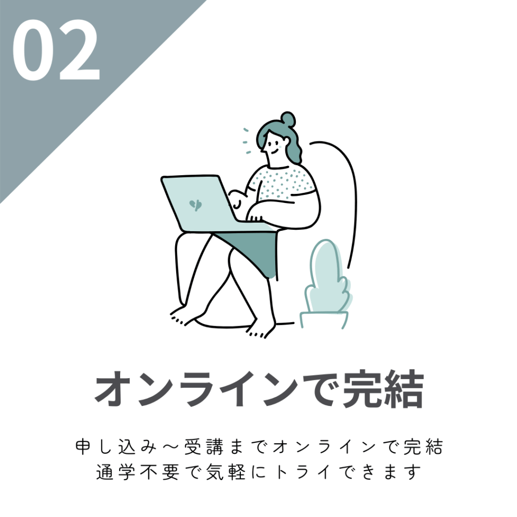 オンラインで完結